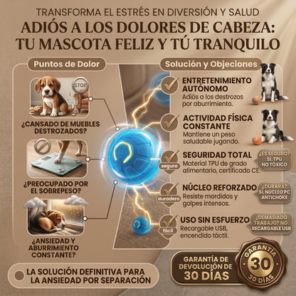 Pelota Interactiva DuoSpin 360